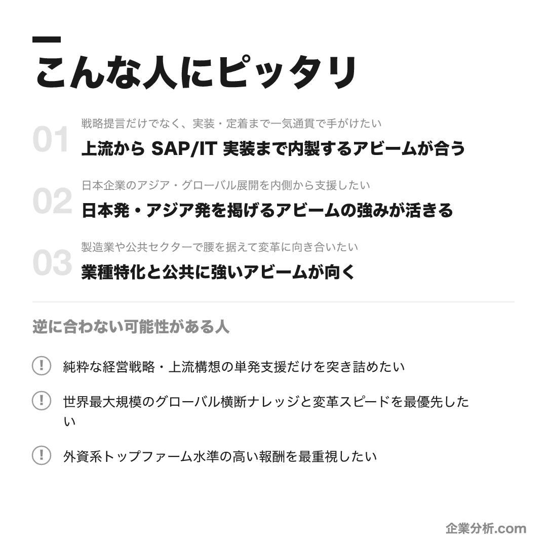 アビームコンサルティングが合う人・合わない可能性がある人の早見表