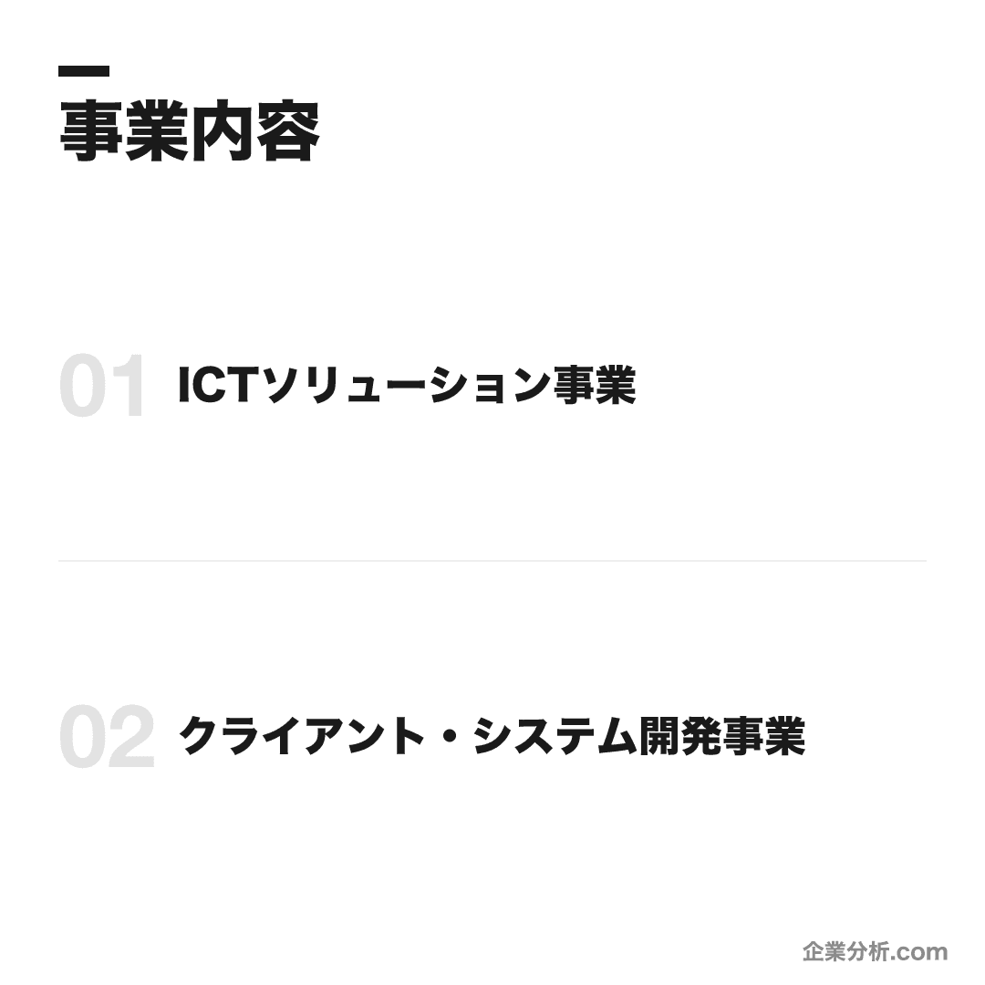 Sky株式会社の事業内容: ICTソリューション事業、クライアント・システム開発事業
