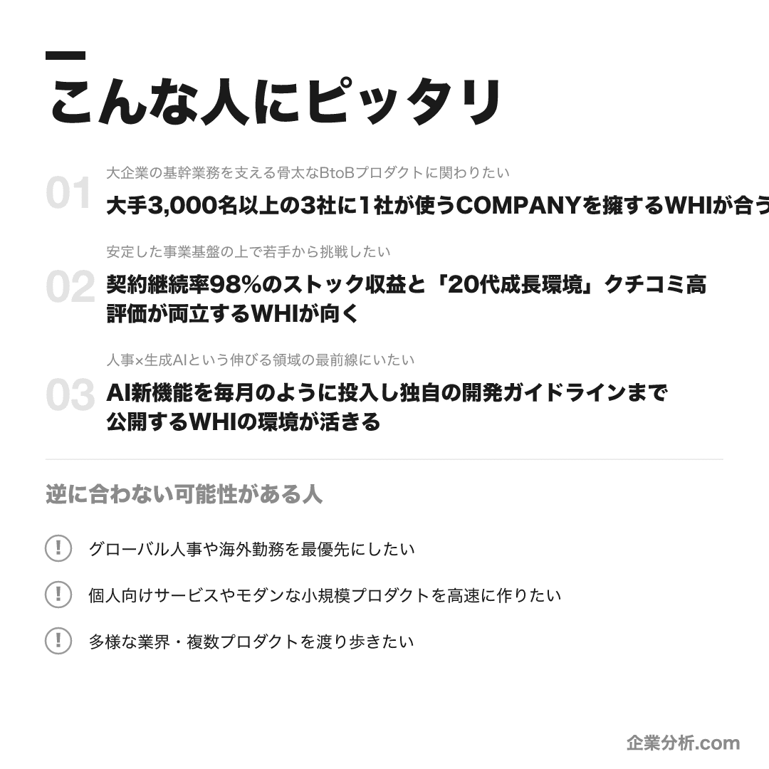 Works Human Intelligenceが合う人・合わない可能性がある人の早見表