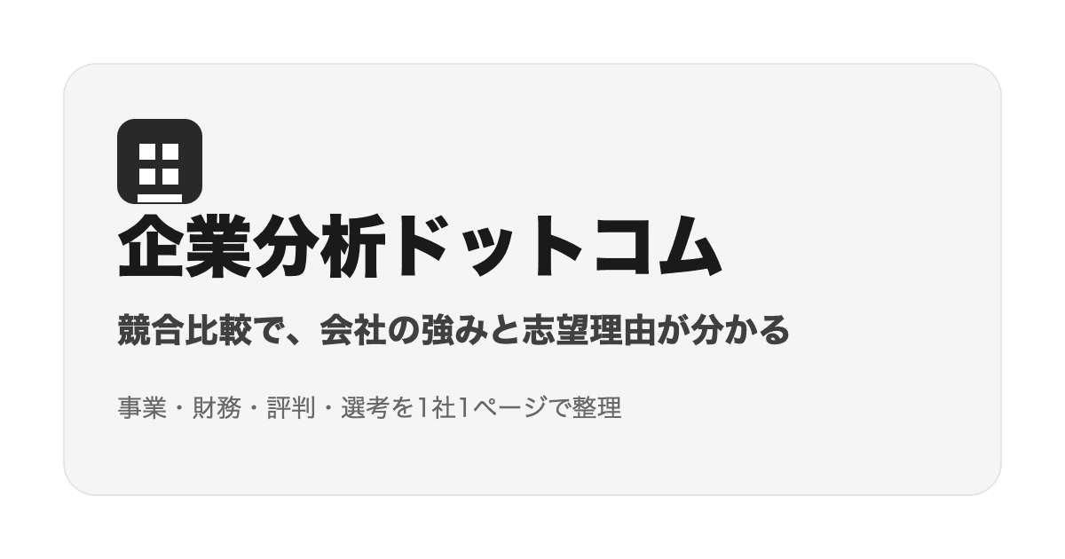 Works Human Intelligenceの企業分析サムネイル