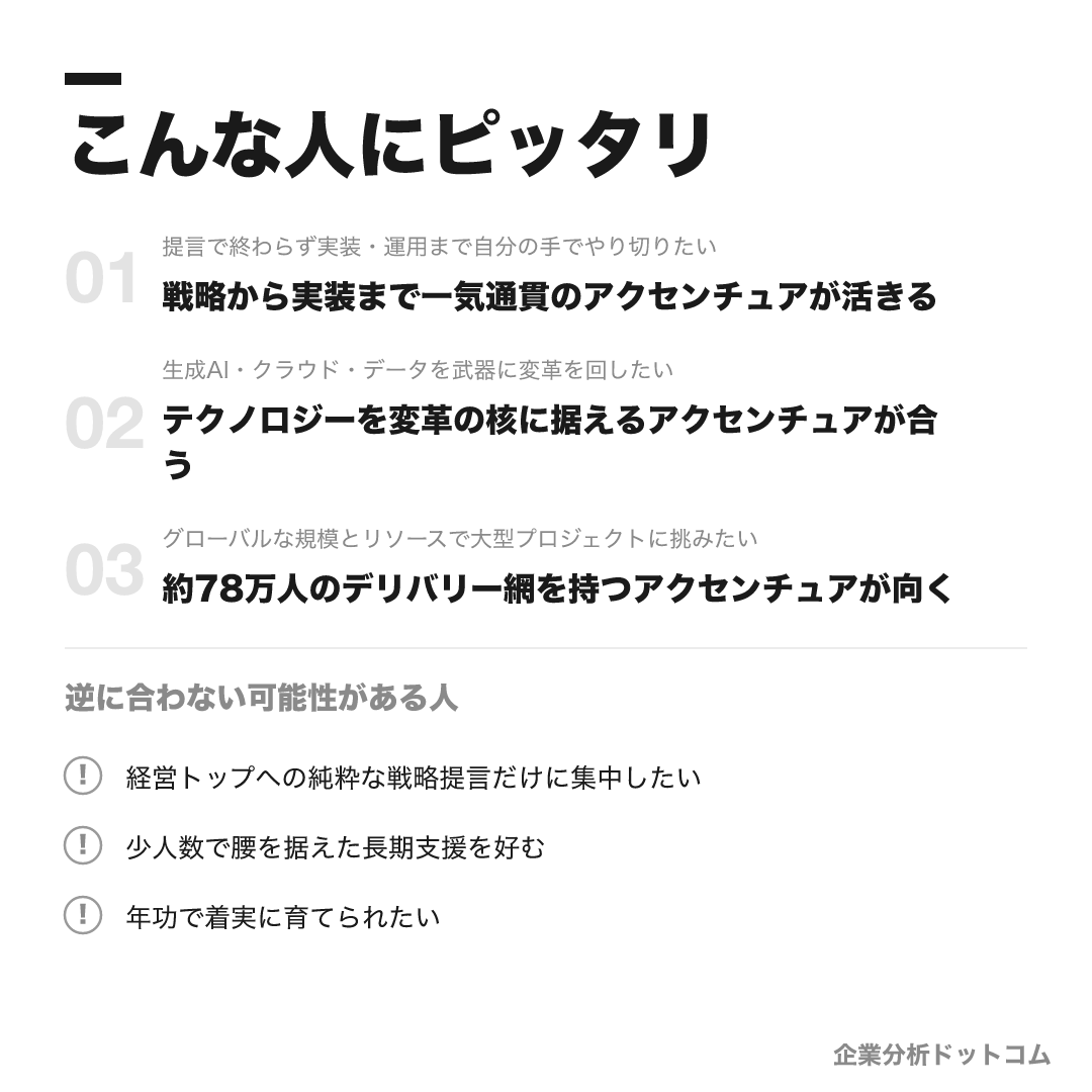 アクセンチュアが合う人・合わない可能性がある人の早見表