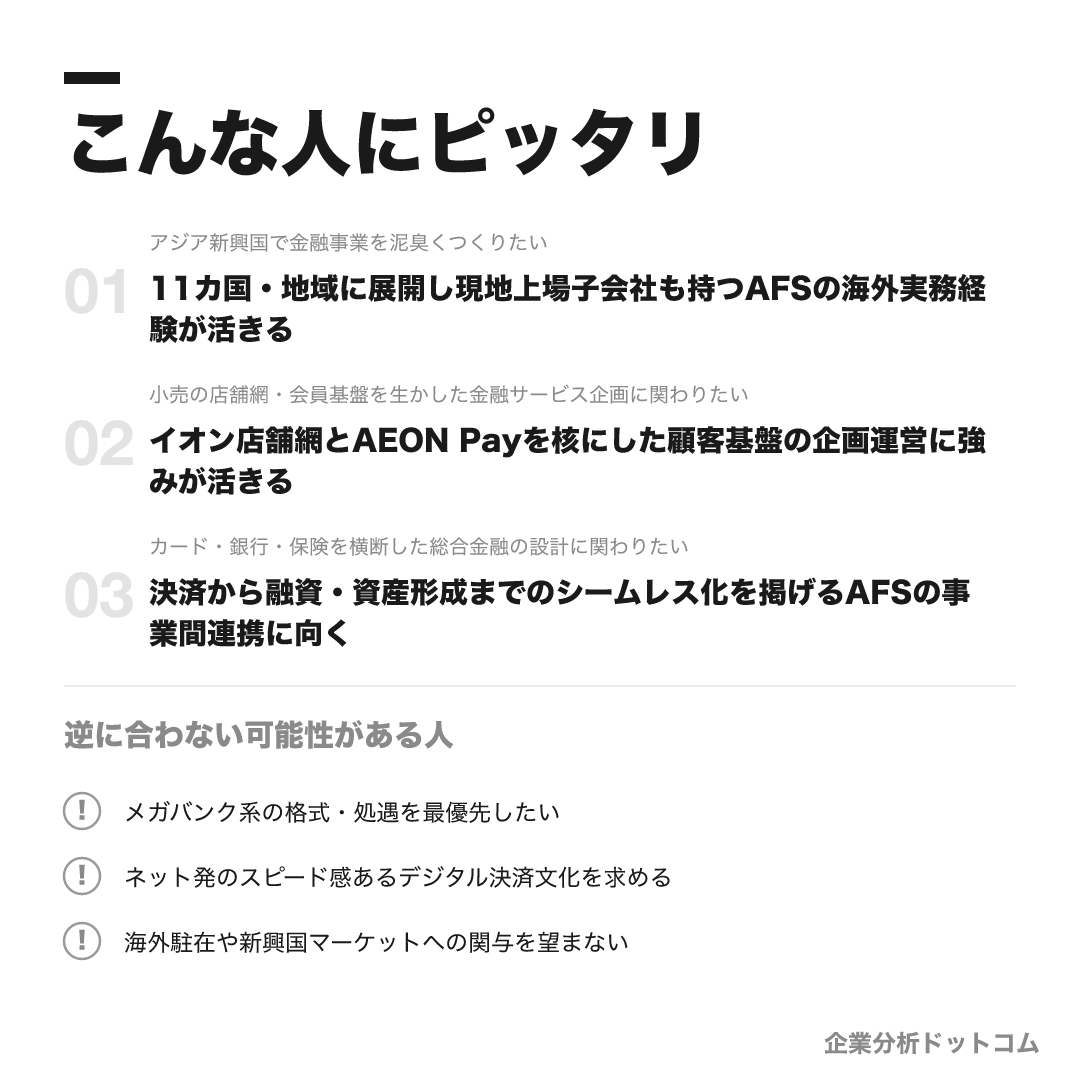 イオンフィナンシャルサービスが合う人・合わない可能性がある人の早見表
