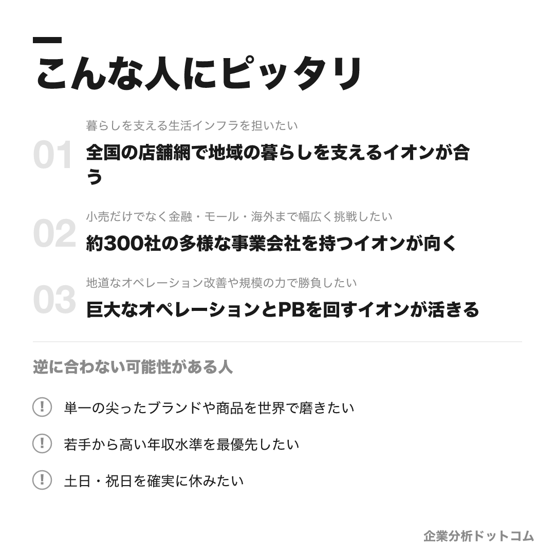 イオンが合う人・合わない可能性がある人の早見表