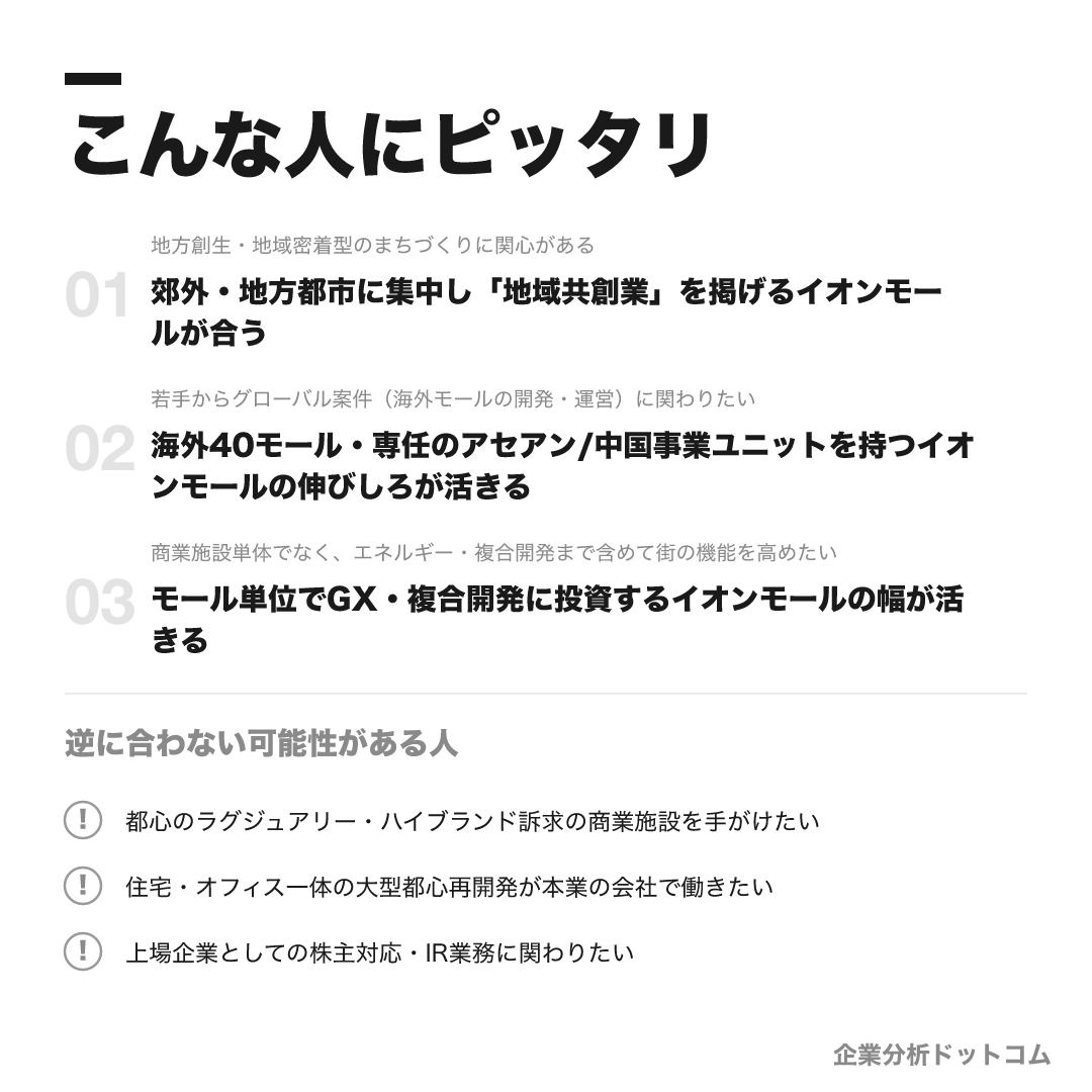 イオンモールが合う人・合わない可能性がある人の早見表