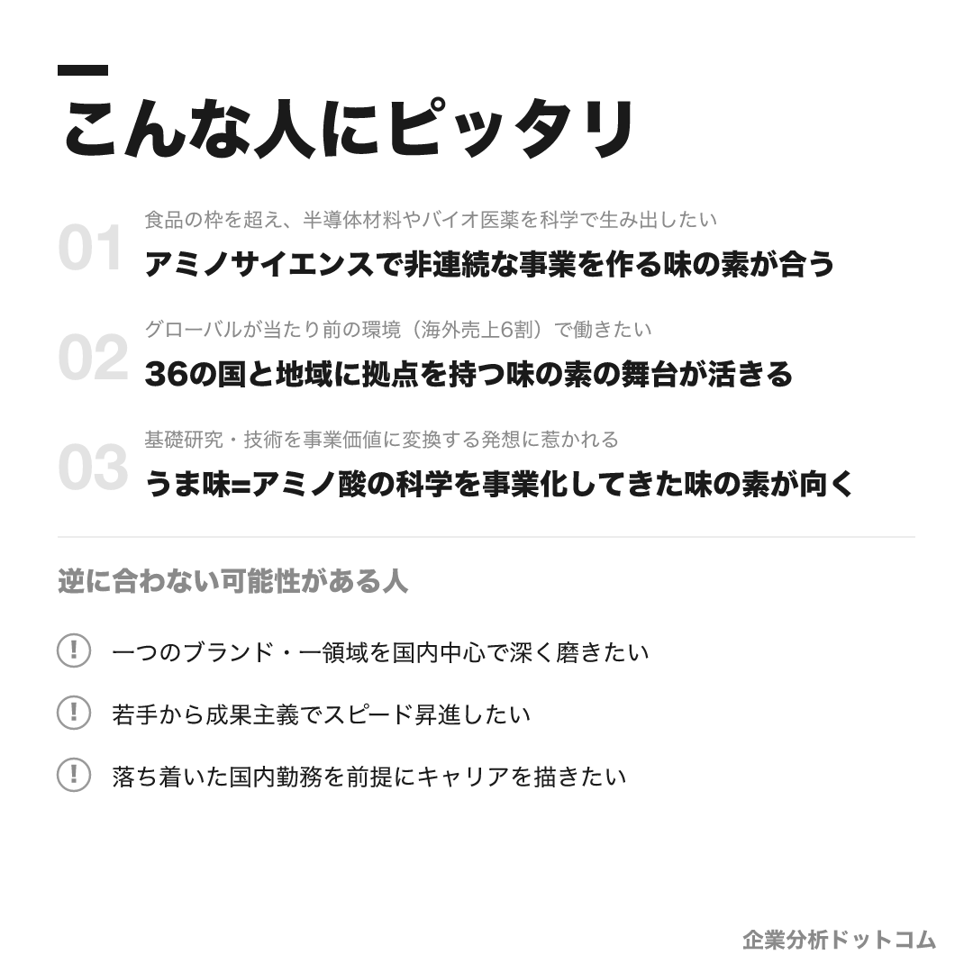 味の素が合う人・合わない可能性がある人の早見表