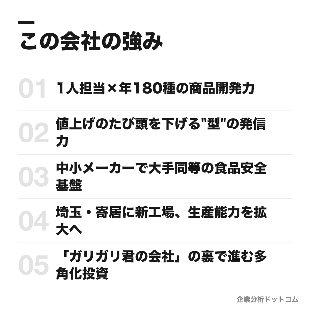 赤城乳業の強み: 1人担当×年180種の商品開発力、値上げのたび頭を下げる"型"の発信力、中小メーカーで大手同等の食品安全基盤、埼玉・寄居に新工場、生産能力を拡大へ、「ガリガリ君の会社」の裏で進む多角化投資