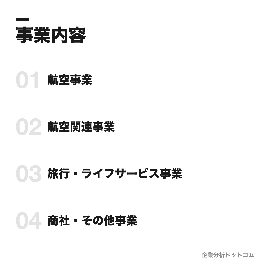 ANA（ANAホールディングス／全日本空輸）の事業内容: 航空事業、航空関連事業、旅行・ライフサービス事業、商社・その他事業