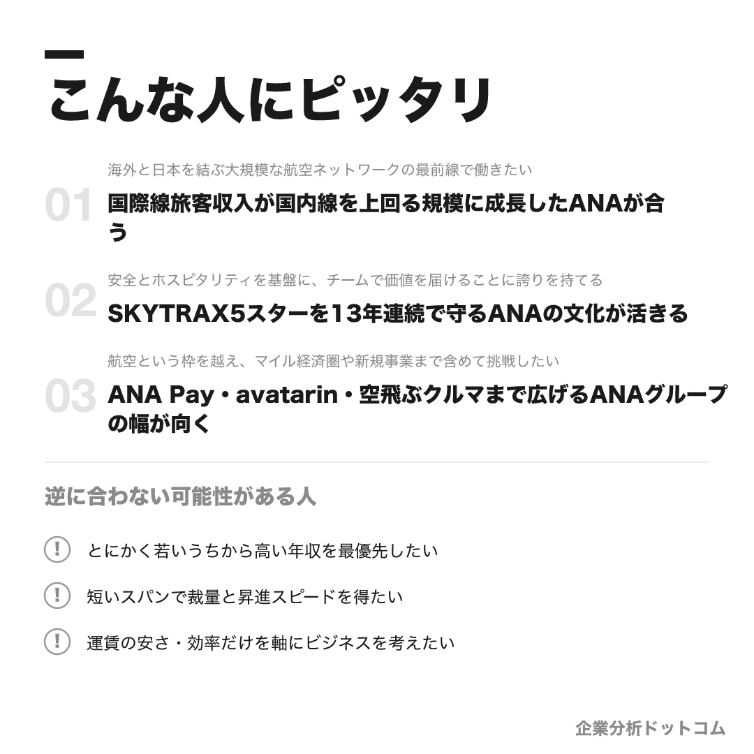 ANA（ANAホールディングス／全日本空輸）が合う人・合わない可能性がある人の早見表