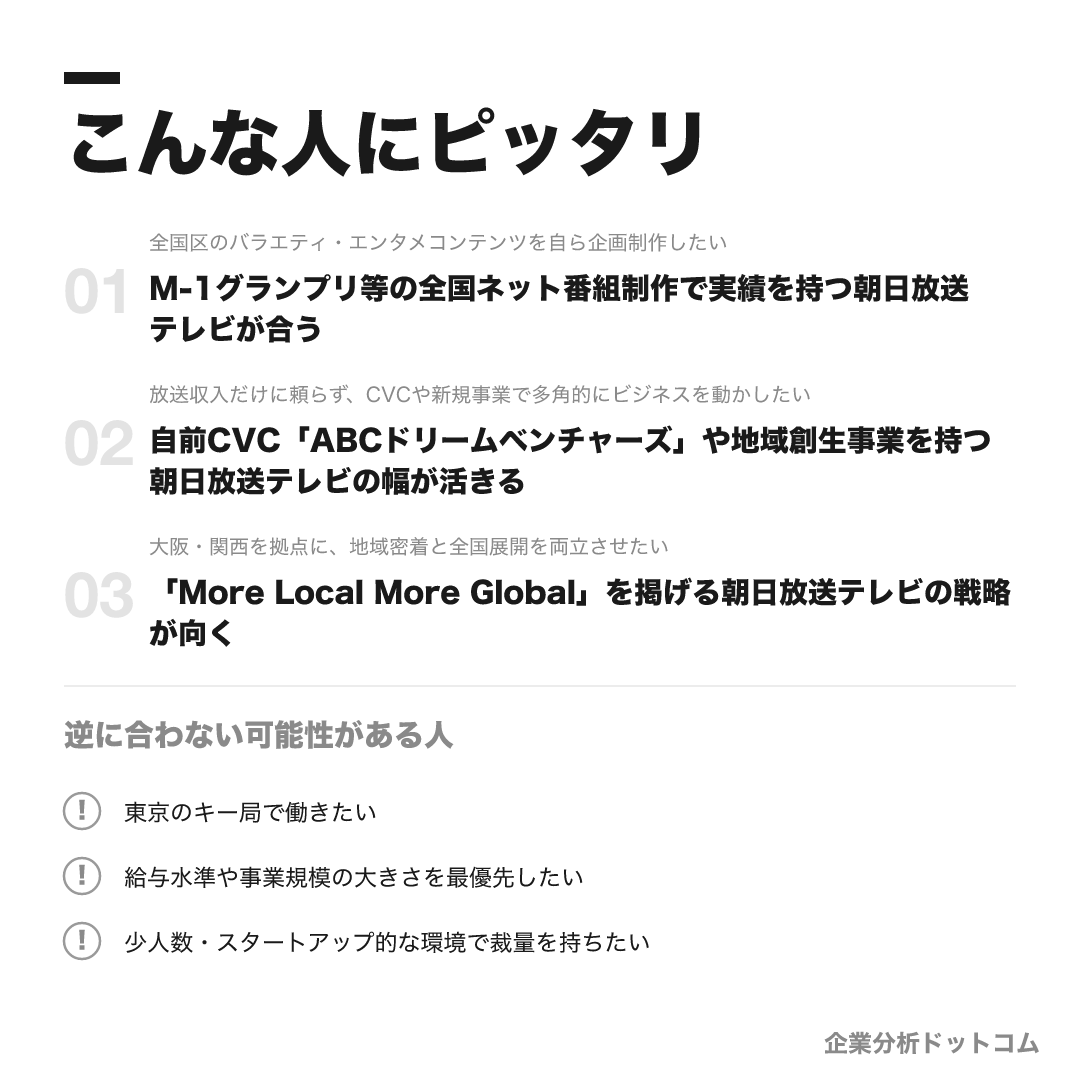 朝日放送テレビが合う人・合わない可能性がある人の早見表