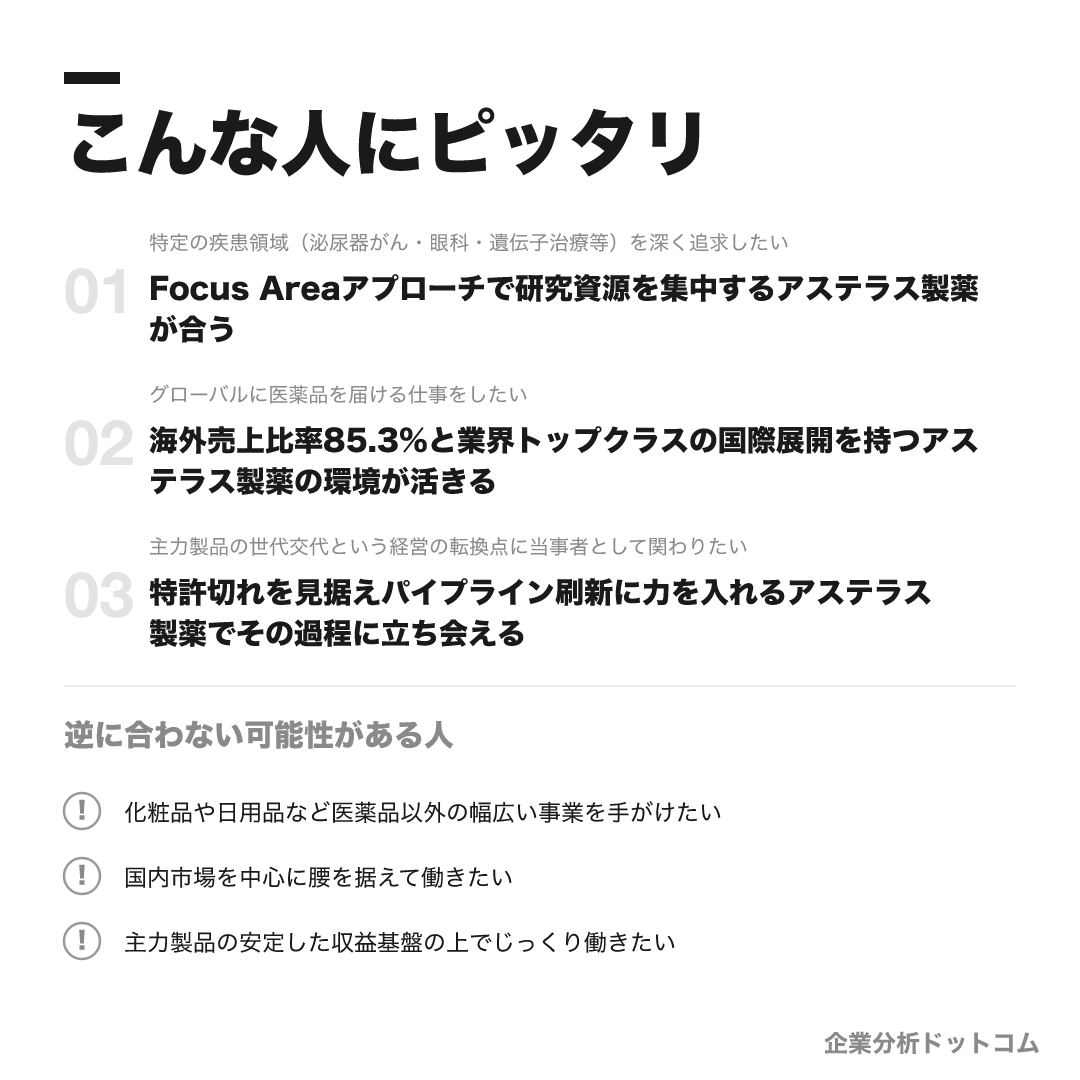 アステラス製薬が合う人・合わない可能性がある人の早見表