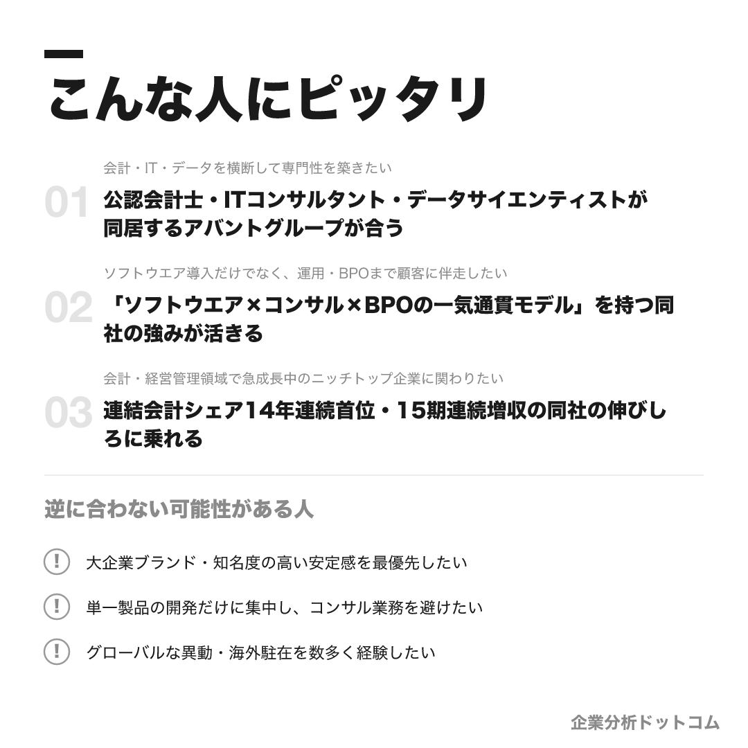 アバントグループが合う人・合わない可能性がある人の早見表