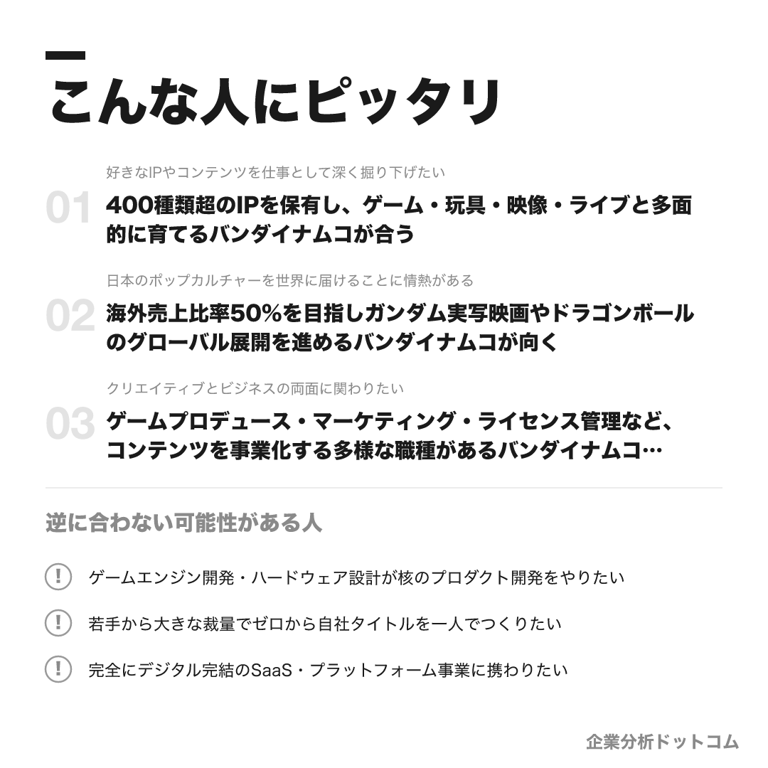 バンダイナムコホールディングスが合う人・合わない可能性がある人の早見表