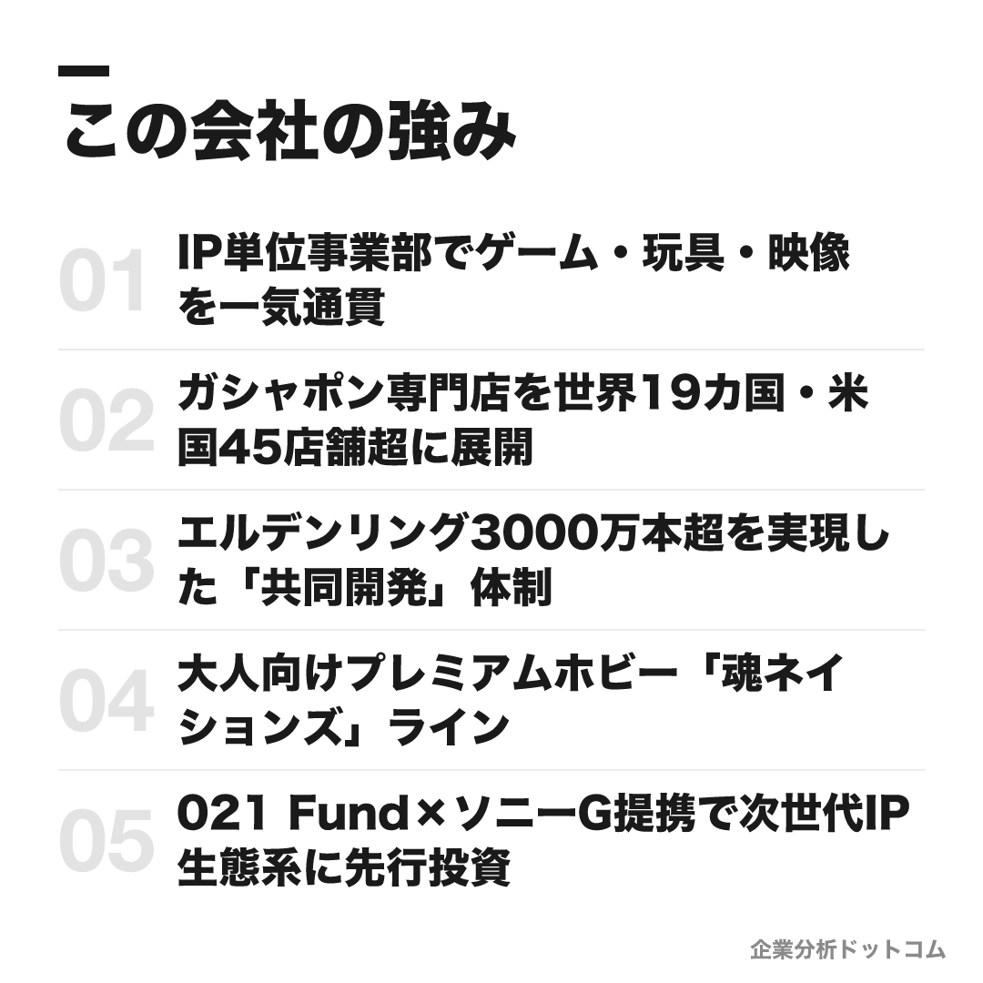 バンダイナムコホールディングスの強み: IP単位事業部でゲーム・玩具・映像を一気通貫、ガシャポン専門店を世界19カ国・米国45店舗超に展開、エルデンリング3000万本超を実現した「共同開発」体制、大人向けプレミアムホビー「魂ネイションズ」ライン、021 Fund×ソニーG提携で次世代IP生態系に先行投資
