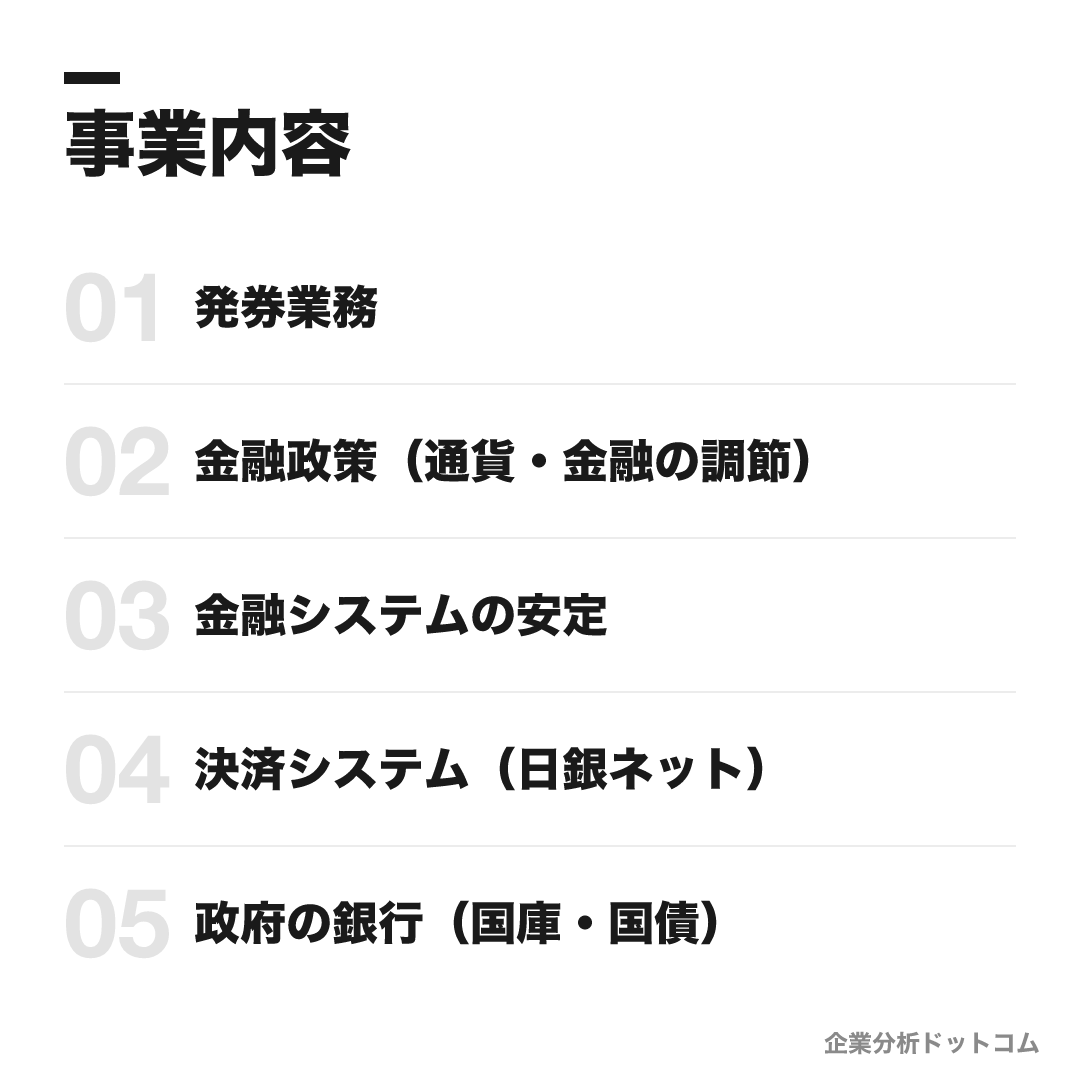 日本銀行の事業内容