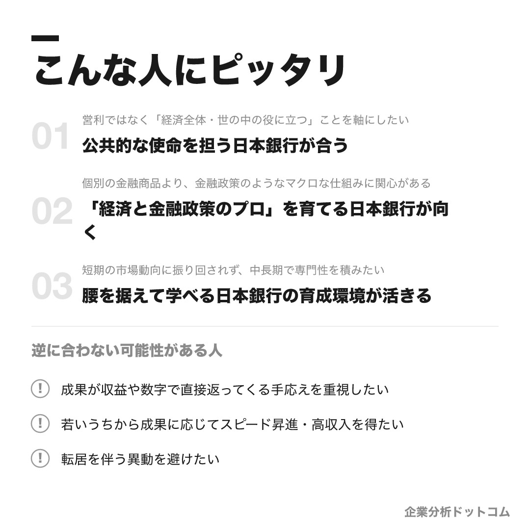 日本銀行のこんな人にピッタリ