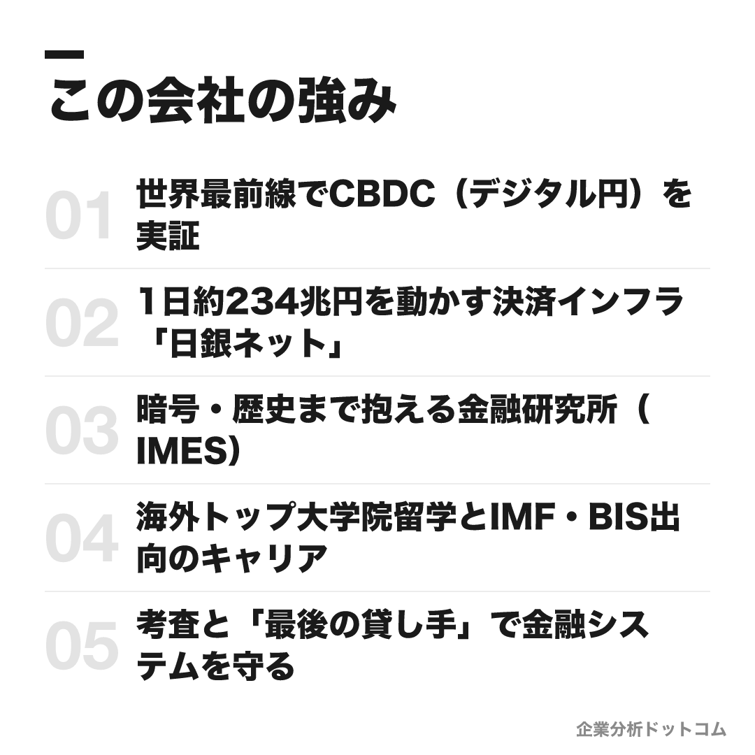 日本銀行のこの会社の強み