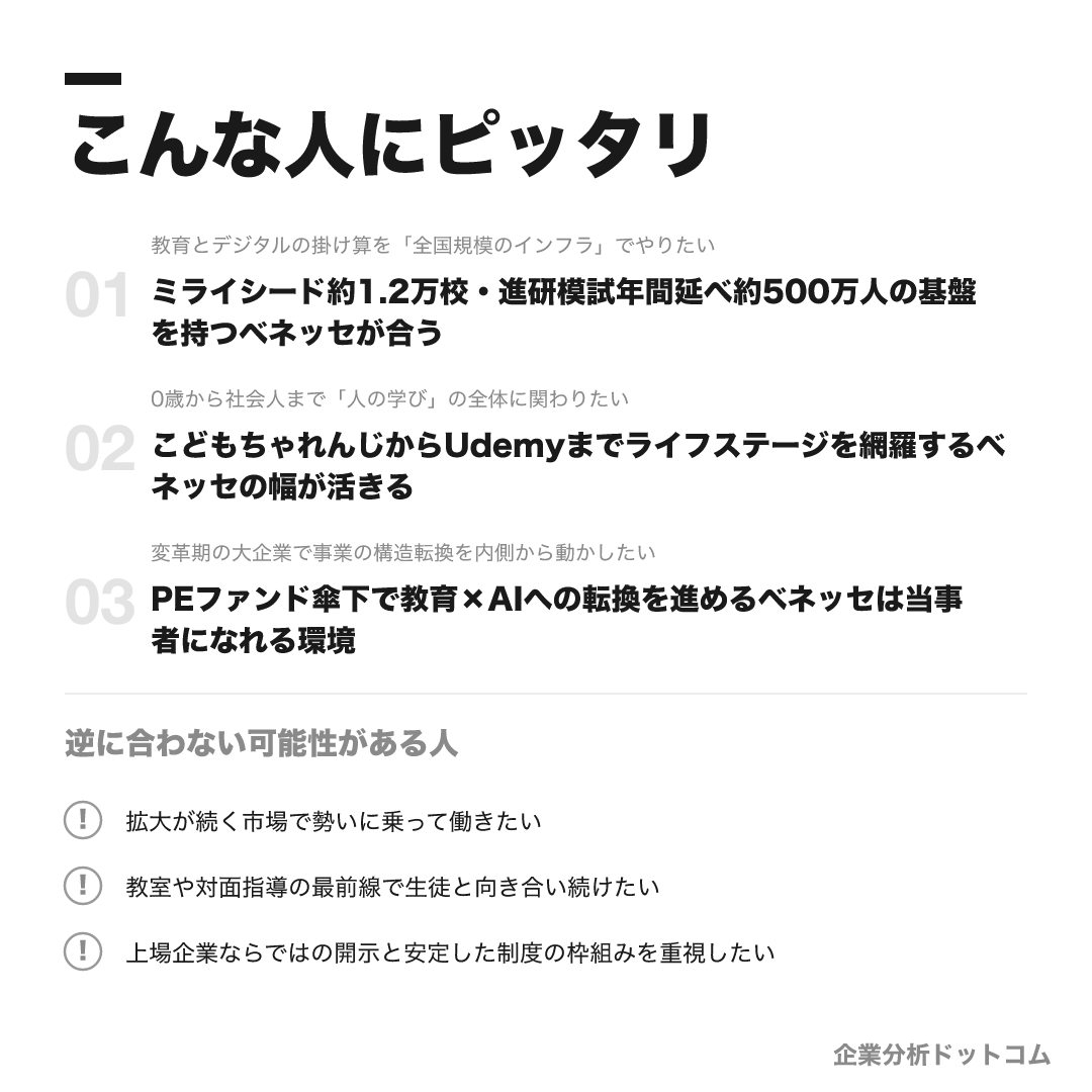 ベネッセコーポレーションが合う人・合わない可能性がある人の早見表