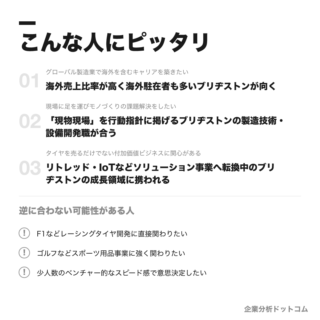ブリヂストンが合う人・合わない可能性がある人の早見表