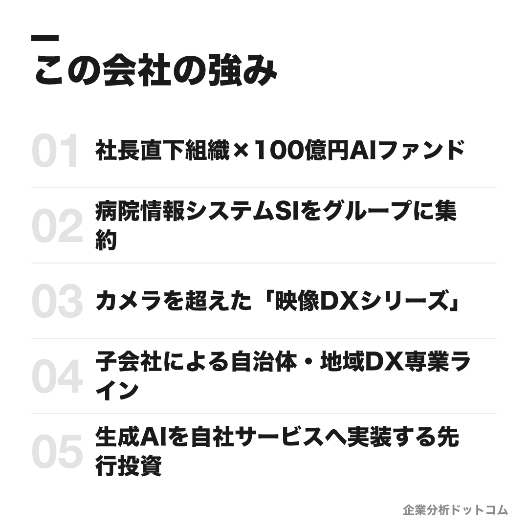 キヤノンマーケティングジャパンの強み: 社長直下組織×100億円AIファンド、病院情報システムSIをグループに集約、カメラを超えた「映像DXシリーズ」、子会社による自治体・地域DX専業ライン、生成AIを自社サービスへ実装する先行投資