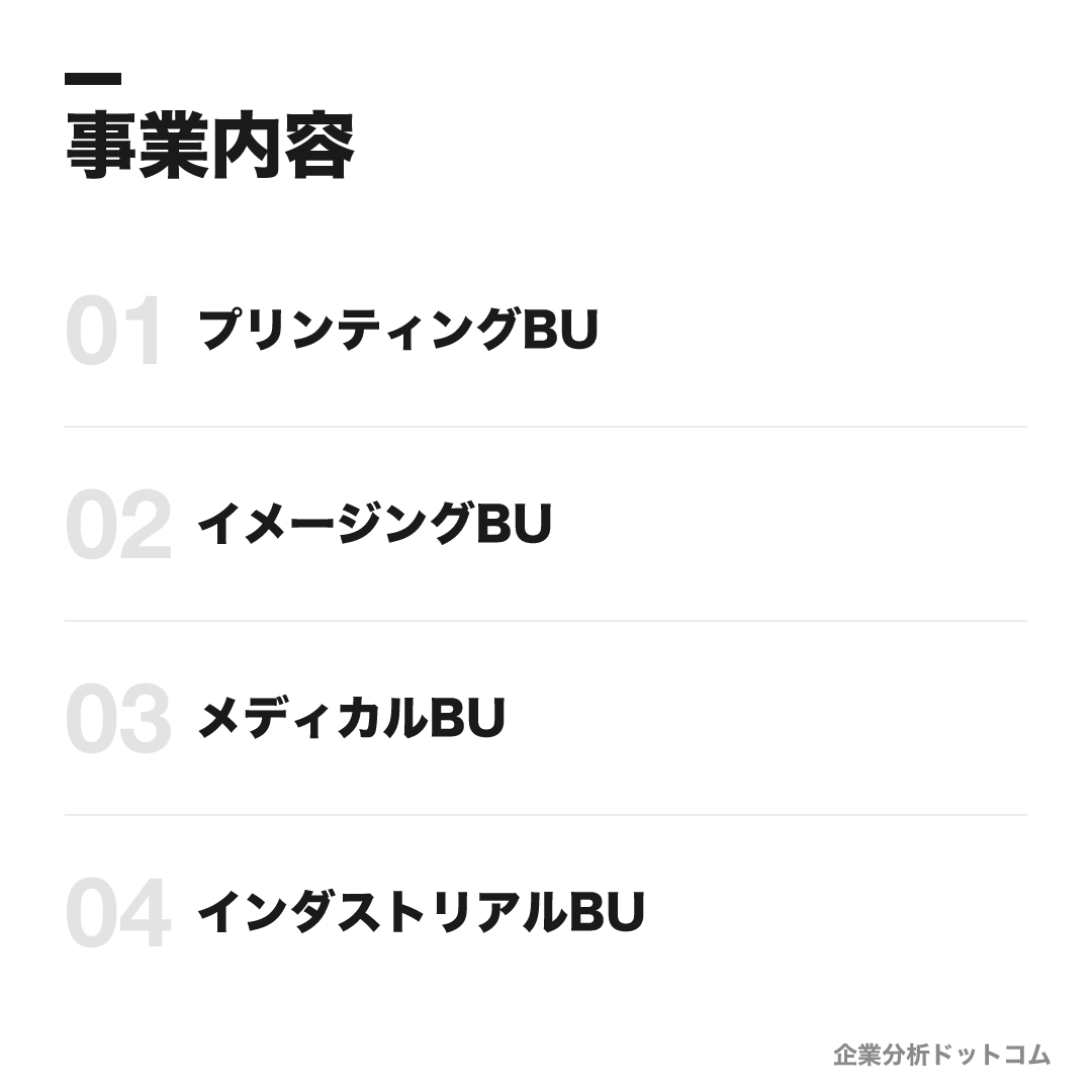 キヤノンの事業内容: プリンティングBU、イメージングBU、メディカルBU、インダストリアルBU