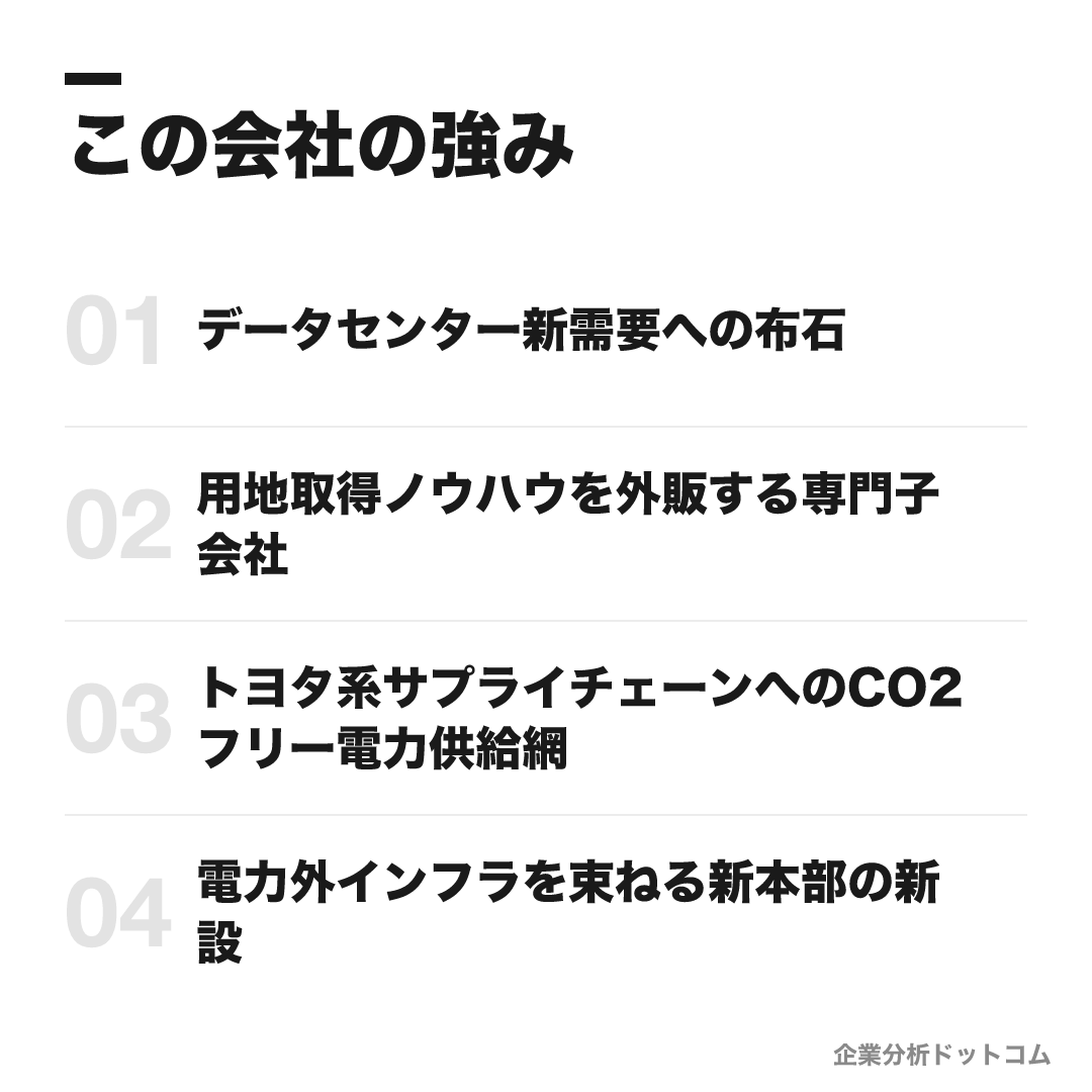 中部電力株式会社の強み: データセンター新需要への布石、用地取得ノウハウを外販する専門子会社、トヨタ系サプライチェーンへのCO2フリー電力供給網、電力外インフラを束ねる新本部の新設