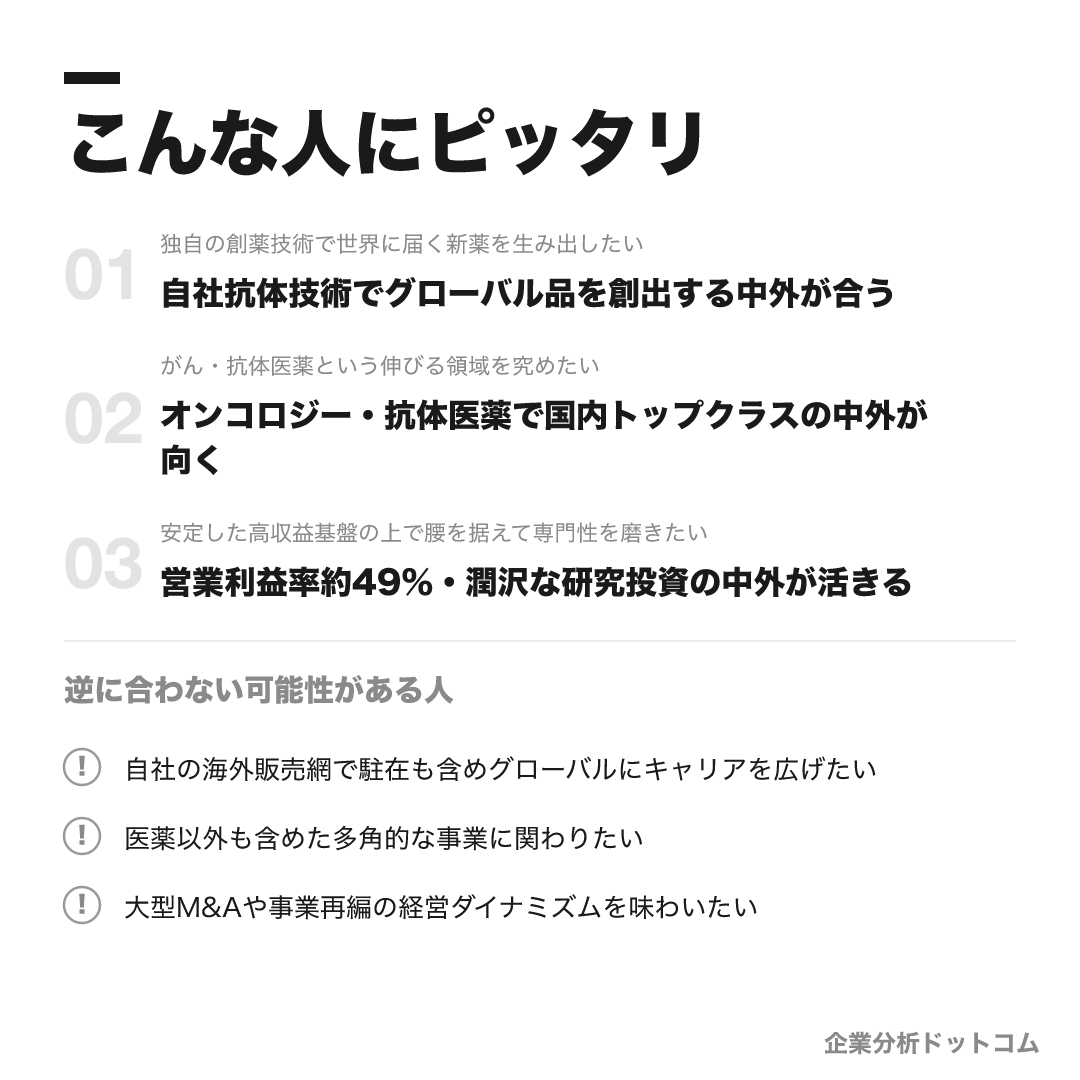 中外製薬が合う人・合わない可能性がある人の早見表