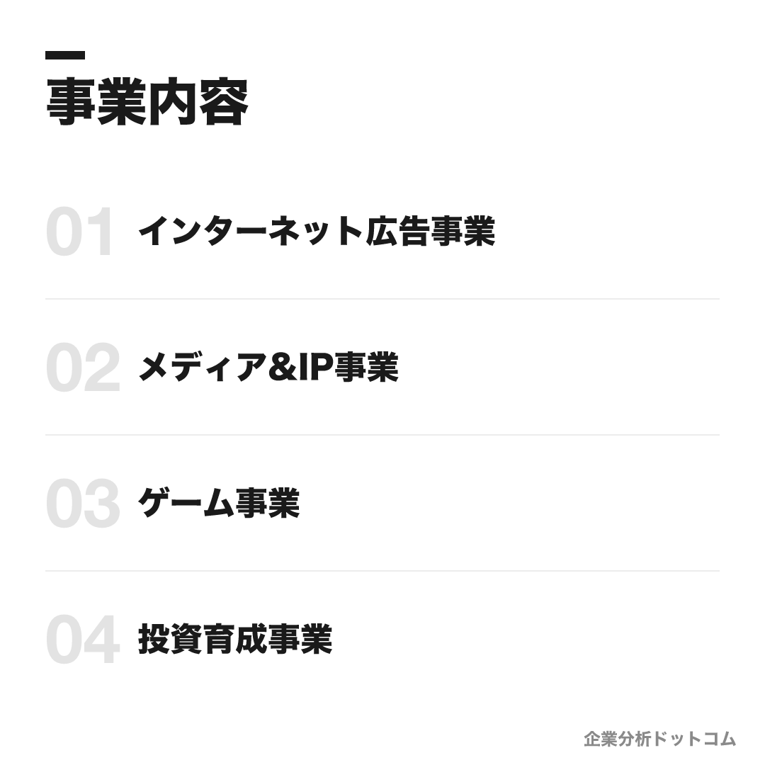 サイバーエージェントの事業内容: インターネット広告事業、メディア&IP事業、ゲーム事業、投資育成事業