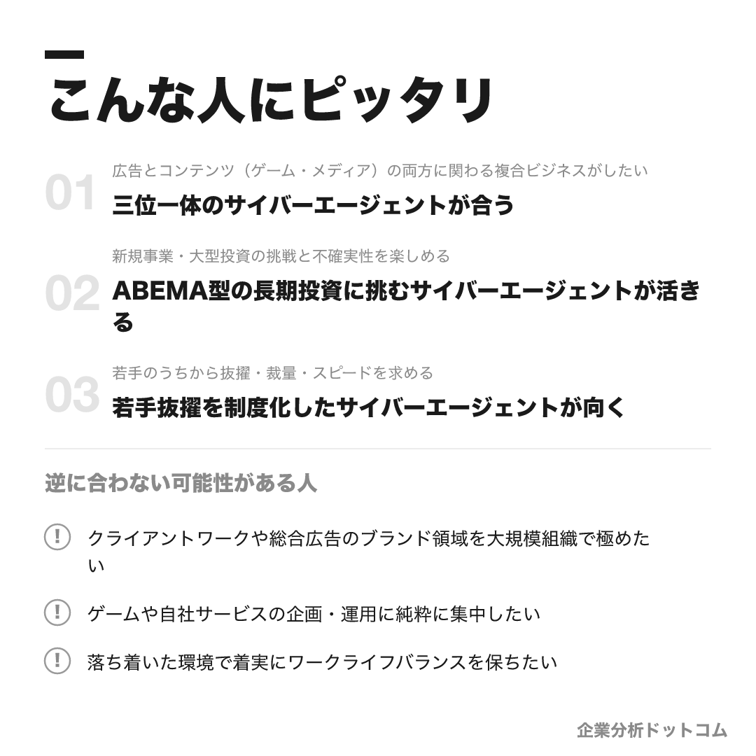 サイバーエージェントが合う人・合わない可能性がある人の早見表