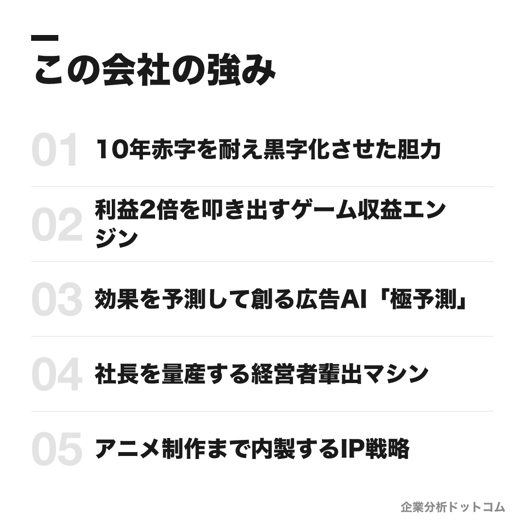 サイバーエージェントの強み: 10年赤字を耐え黒字化させた胆力、利益2倍を叩き出すゲーム収益エンジン、効果を予測して創る広告AI「極予測」、社長を量産する経営者輩出マシン、アニメ制作まで内製するIP戦略
