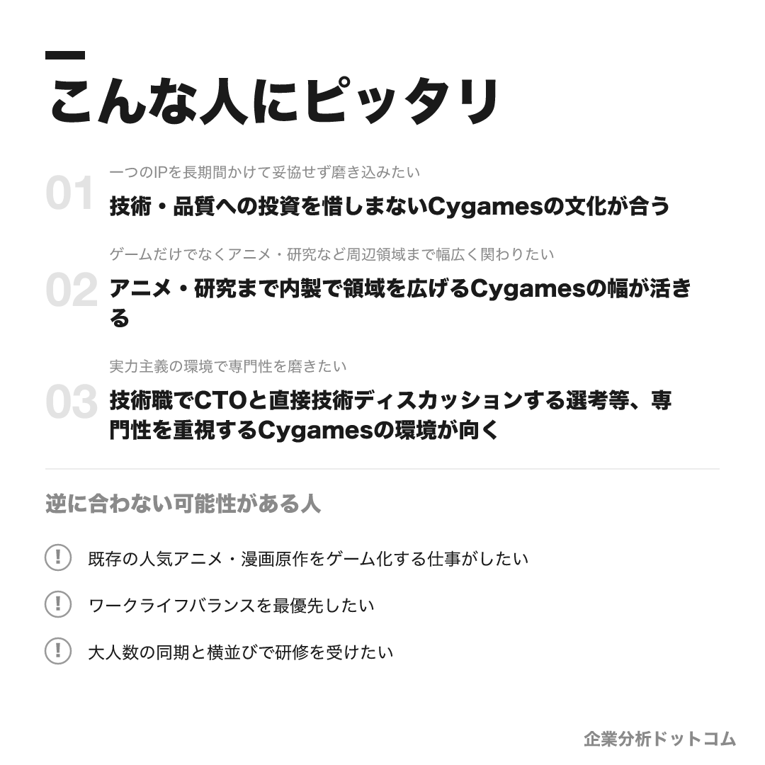 Cygamesが合う人・合わない可能性がある人の早見表
