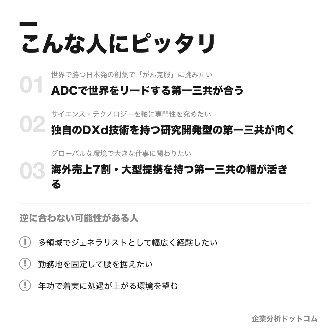 第一三共が合う人・合わない可能性がある人の早見表