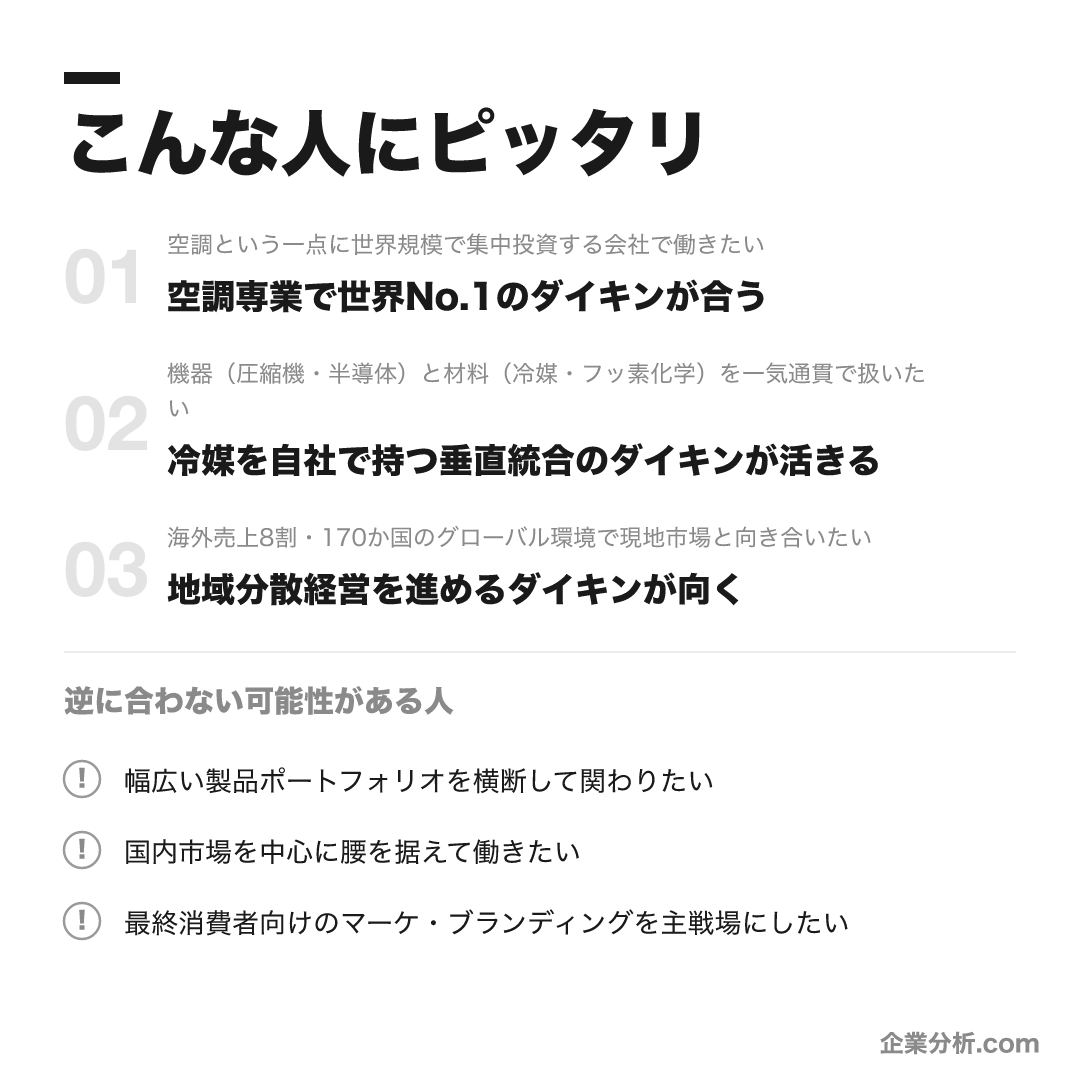 ダイキン工業が合う人・合わない可能性がある人の早見表