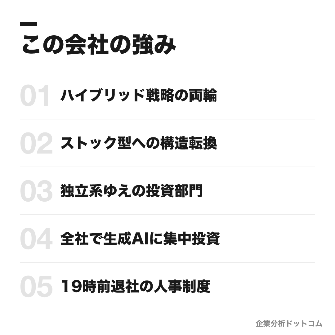 大和証券グループの強み: ハイブリッド戦略の両輪、ストック型への構造転換、独立系ゆえの投資部門、全社で生成AIに集中投資、19時前退社の人事制度