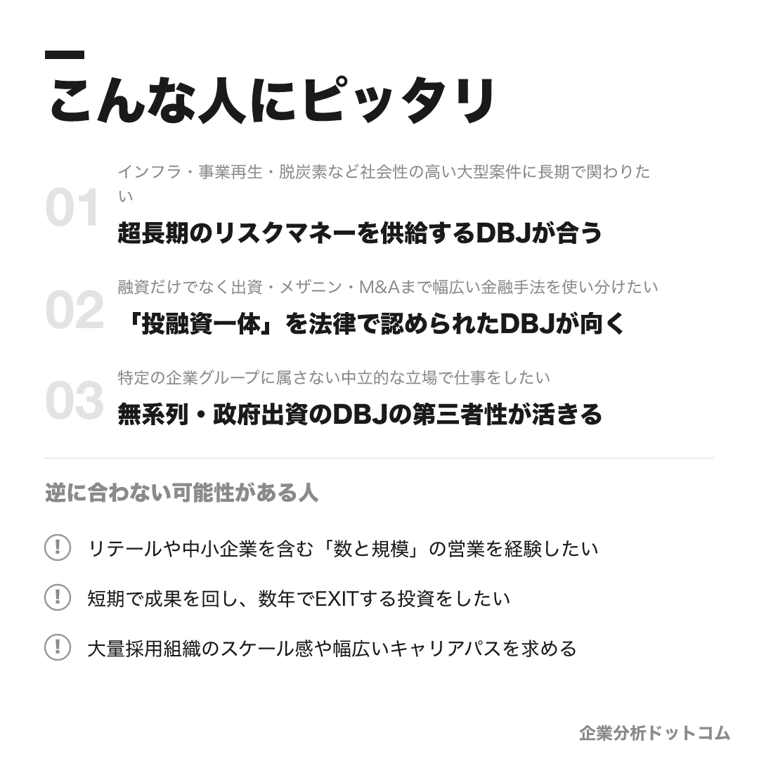 日本政策投資銀行が合う人・合わない可能性がある人の早見表