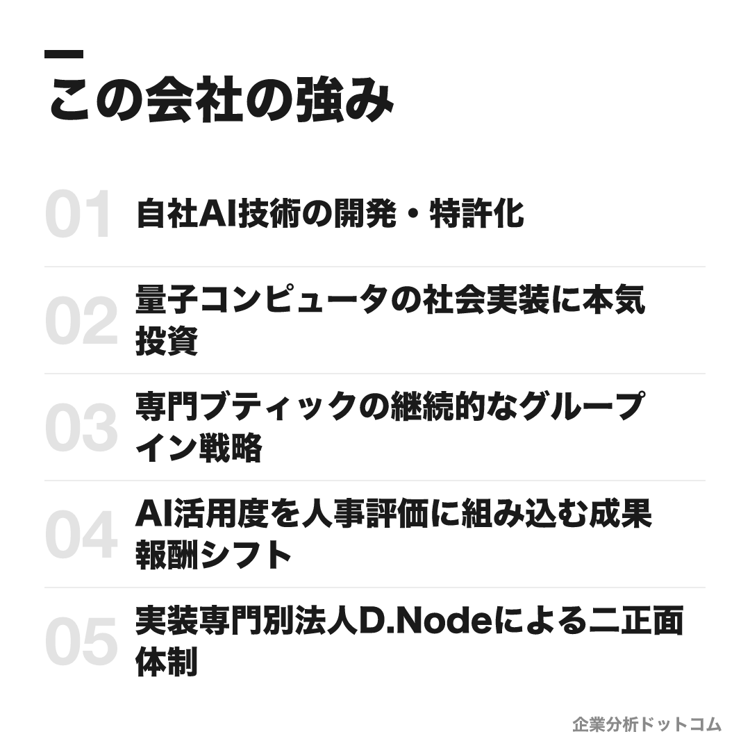 デロイト トーマツ コンサルティングの強み: 自社AI技術の開発・特許化、量子コンピュータの社会実装に本気投資、専門ブティックの継続的なグループイン戦略、AI活用度を人事評価に組み込む成果報酬シフト、実装専門別法人D.Nodeによる二正面体制