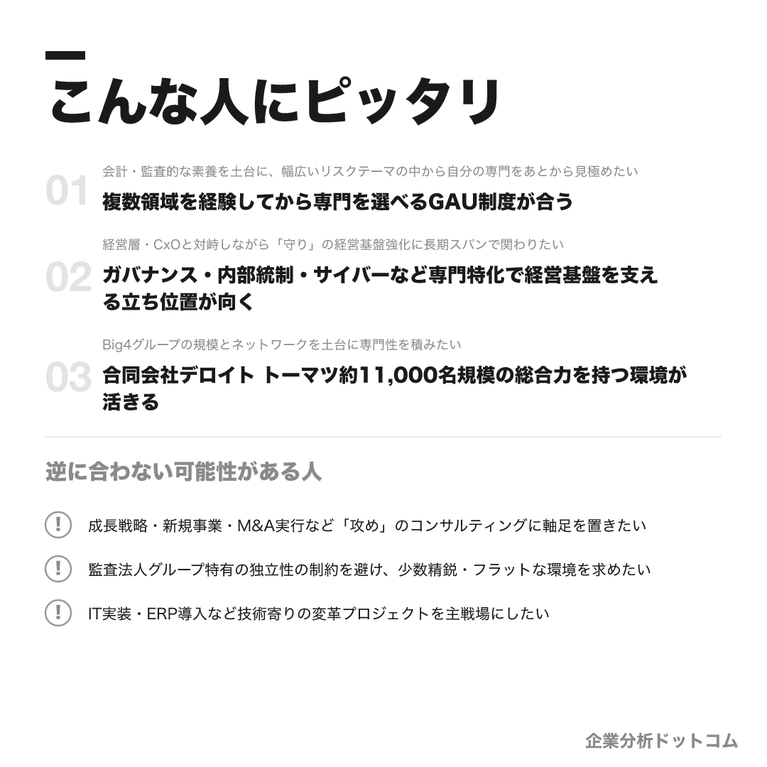 デロイト トーマツ リスクアドバイザリーが合う人・合わない可能性がある人の早見表