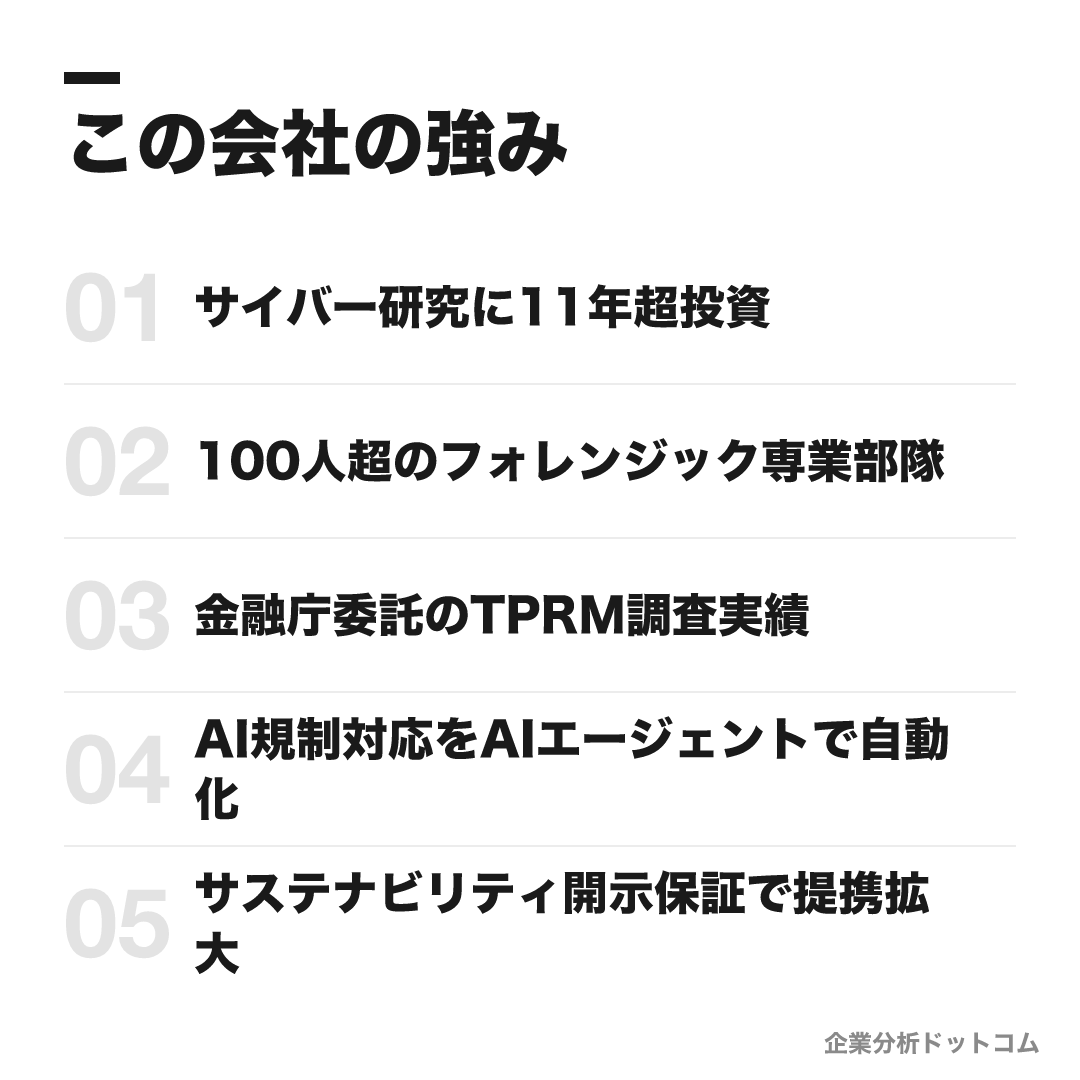 デロイト トーマツ リスクアドバイザリーの強み: サイバー研究に11年超投資、100人超のフォレンジック専業部隊、金融庁委託のTPRM調査実績、AI規制対応をAIエージェントで自動化、サステナビリティ開示保証で提携拡大