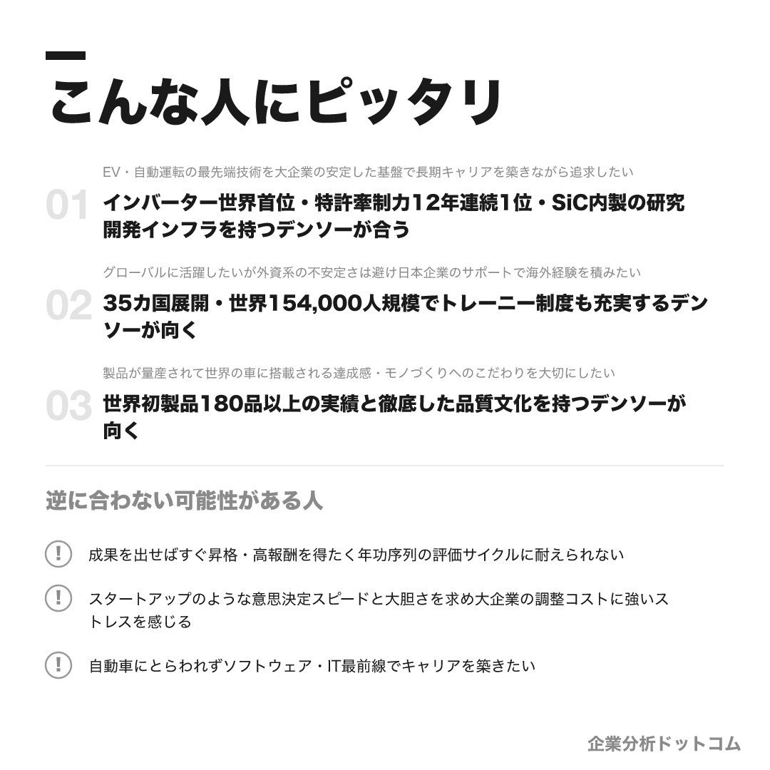 デンソーが合う人・合わない可能性がある人の早見表