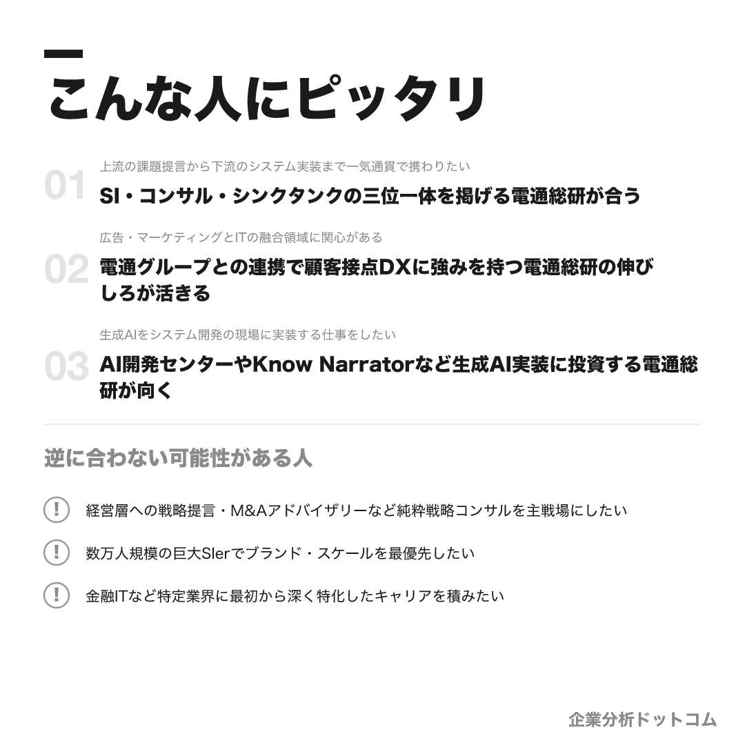 電通総研が合う人・合わない可能性がある人の早見表