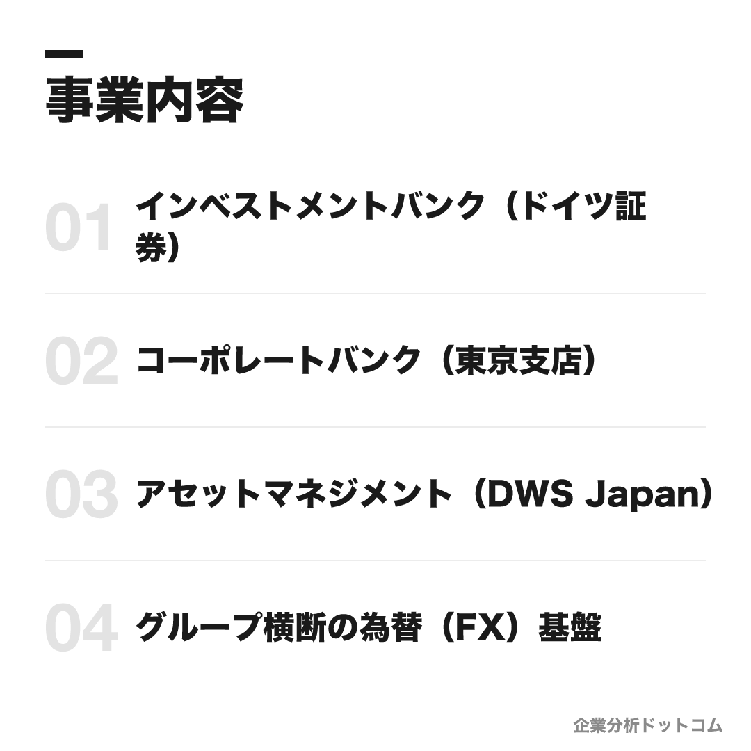 ドイツ銀行の事業内容: インベストメントバンク（ドイツ証券）、コーポレートバンク（東京支店）、アセットマネジメント（DWS Japan）、グループ横断の為替（FX）基盤