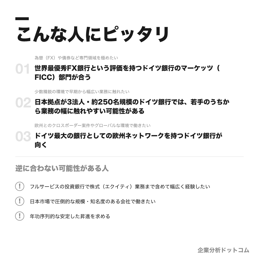 ドイツ銀行が合う人・合わない可能性がある人の早見表