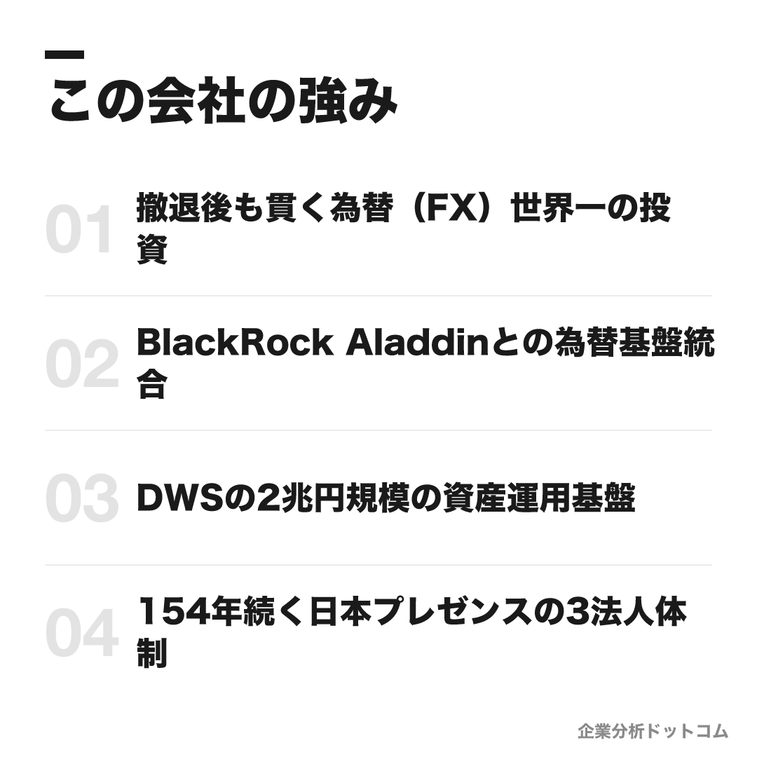 ドイツ銀行の強み: 撤退後も貫く為替（FX）世界一の投資、BlackRock Aladdinとの為替基盤統合、DWSの2兆円規模の資産運用基盤、154年続く日本プレゼンスの3法人体制