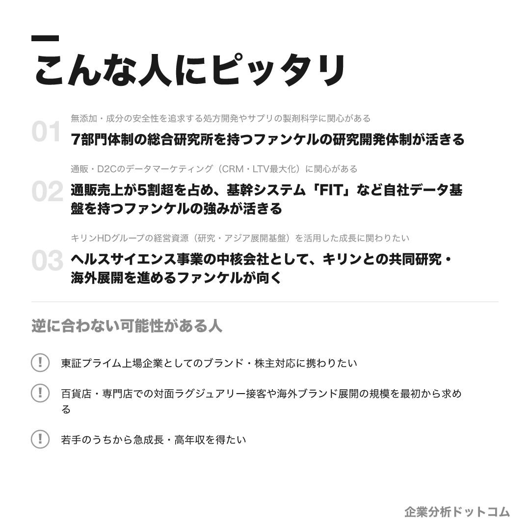 ファンケルが合う人・合わない可能性がある人の早見表