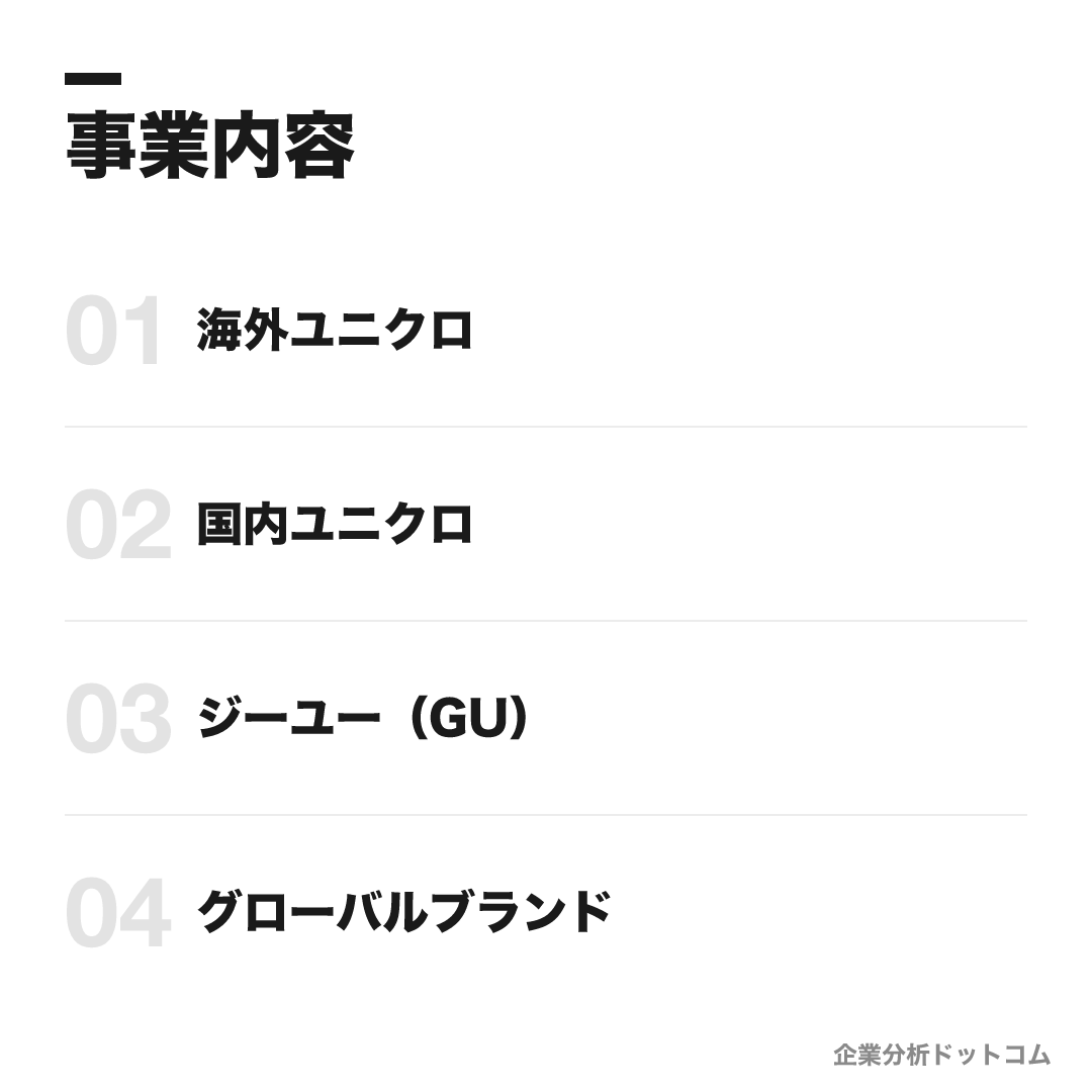 ファーストリテイリングの事業内容: 海外ユニクロ、国内ユニクロ、ジーユー（GU）、グローバルブランド
