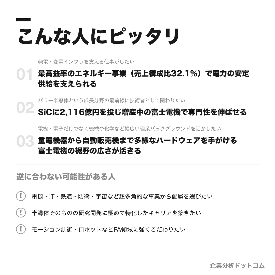 富士電機が合う人・合わない可能性がある人の早見表