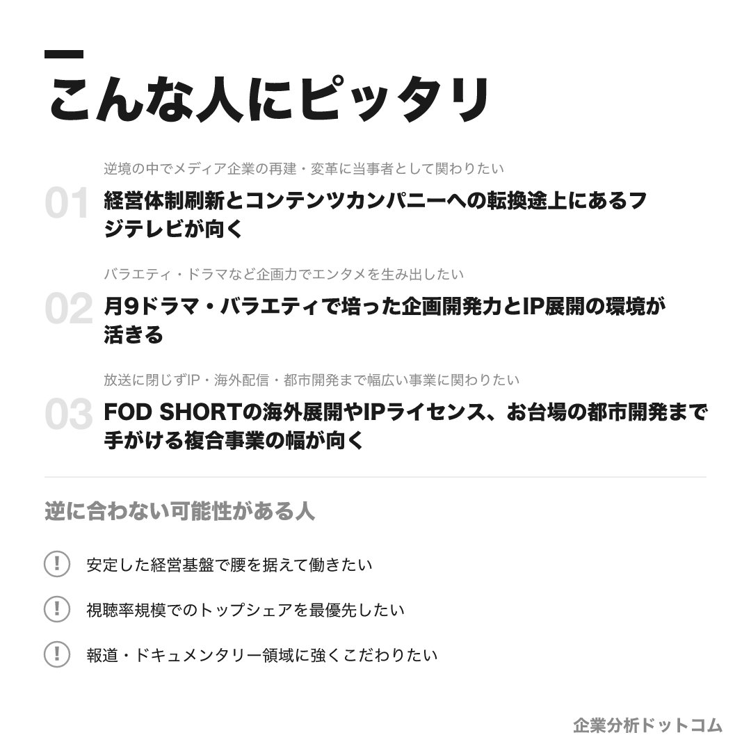 フジテレビジョンが合う人・合わない可能性がある人の早見表