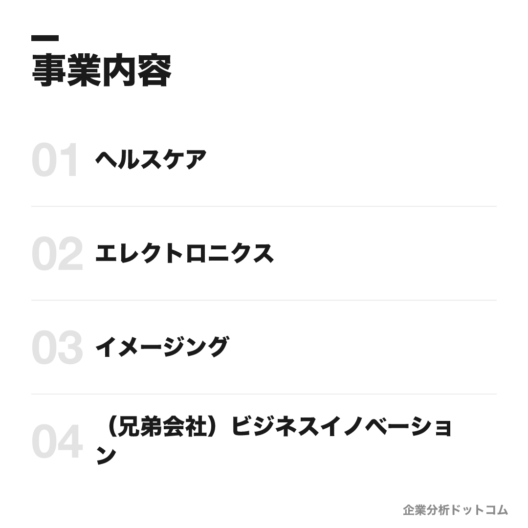 富士フイルムの事業内容: ヘルスケア、エレクトロニクス、イメージング、(兄弟会社)ビジネスイノベーション