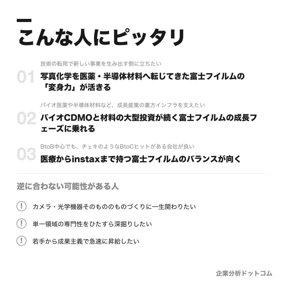 富士フイルムが合う人・合わない可能性がある人の早見表