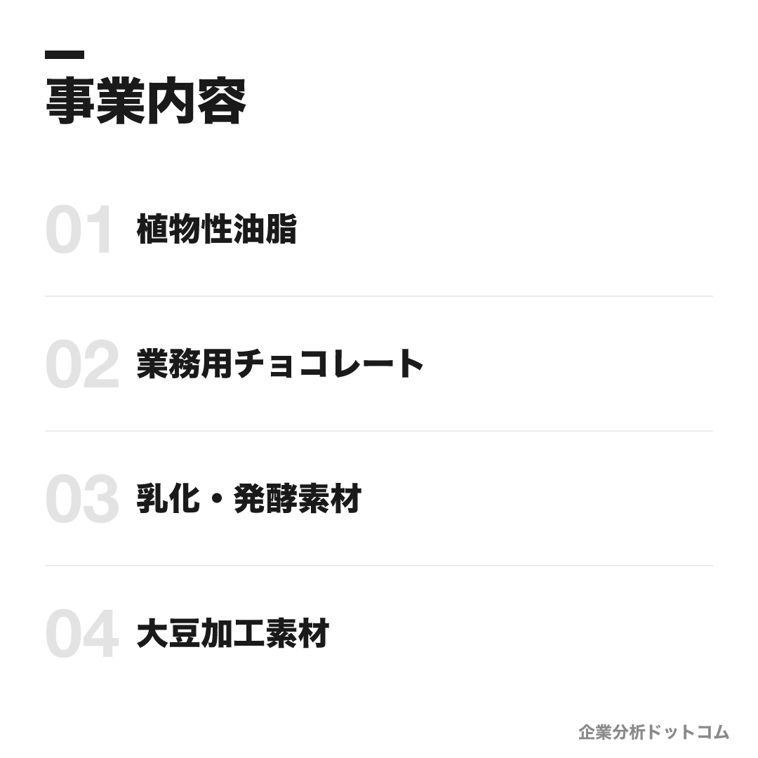 不二製油の事業内容: 植物性油脂、業務用チョコレート、乳化・発酵素材、大豆加工素材