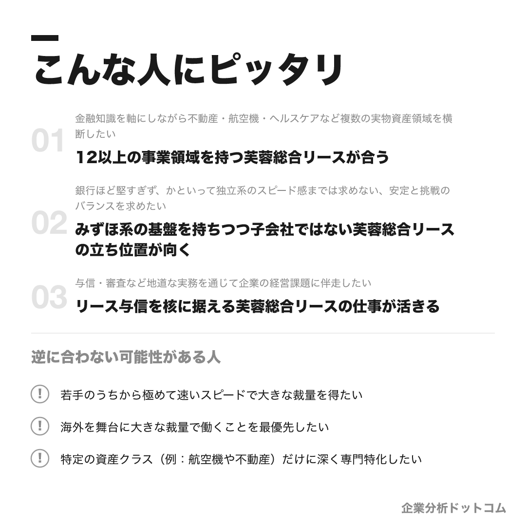 芙蓉総合リースが合う人・合わない可能性がある人の早見表